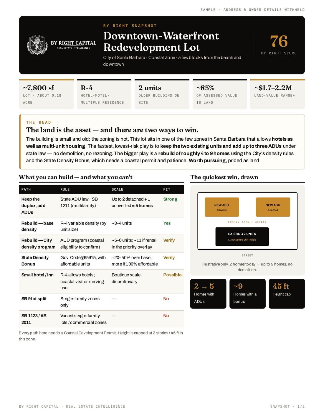 Sample By Right Snapshot, page 1: downtown-waterfront redevelopment lot, what you can build